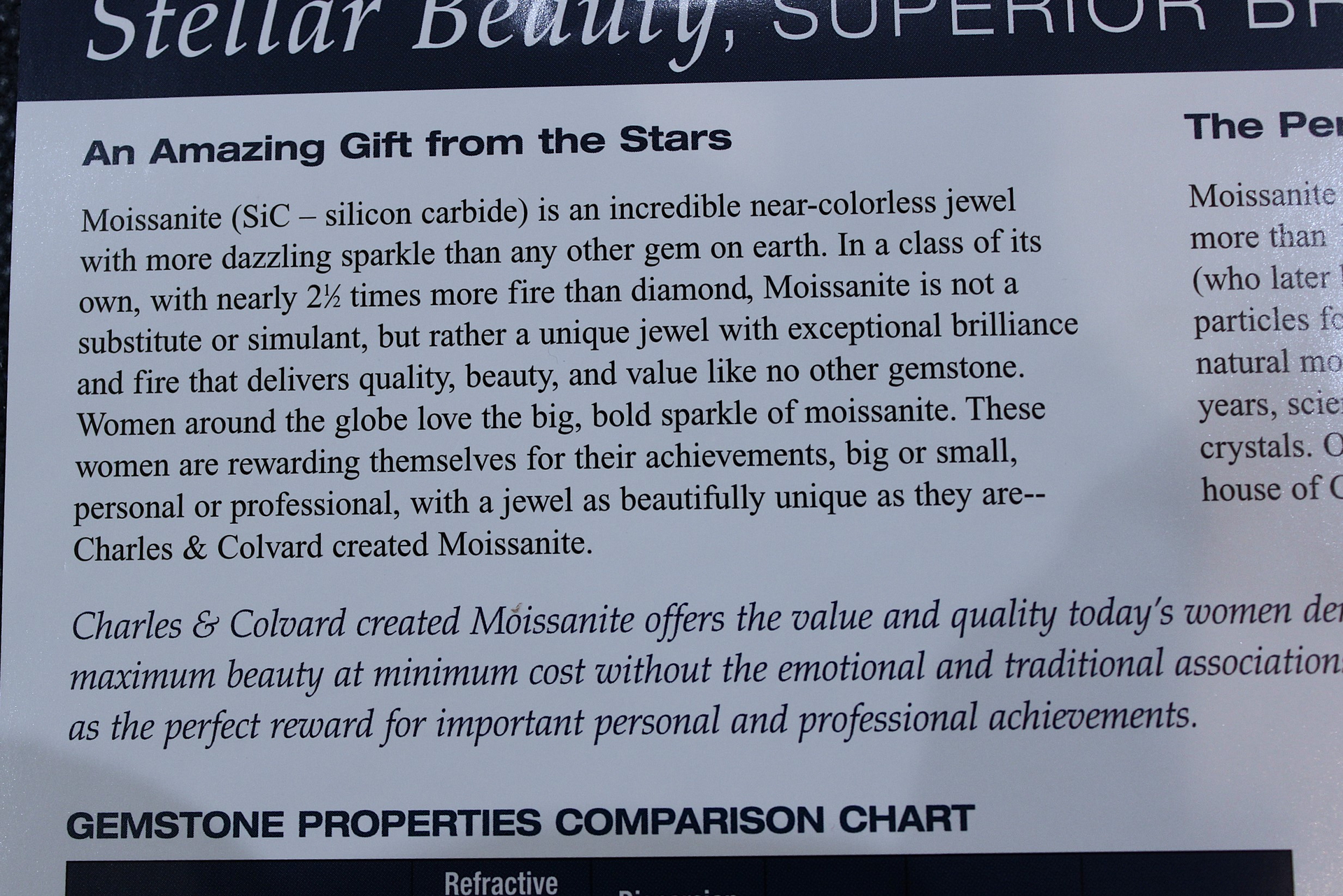 Custom Made One of a Kind 14 White Gold Certified Charles and Colvard 10.48 Carat Moissanite Ring